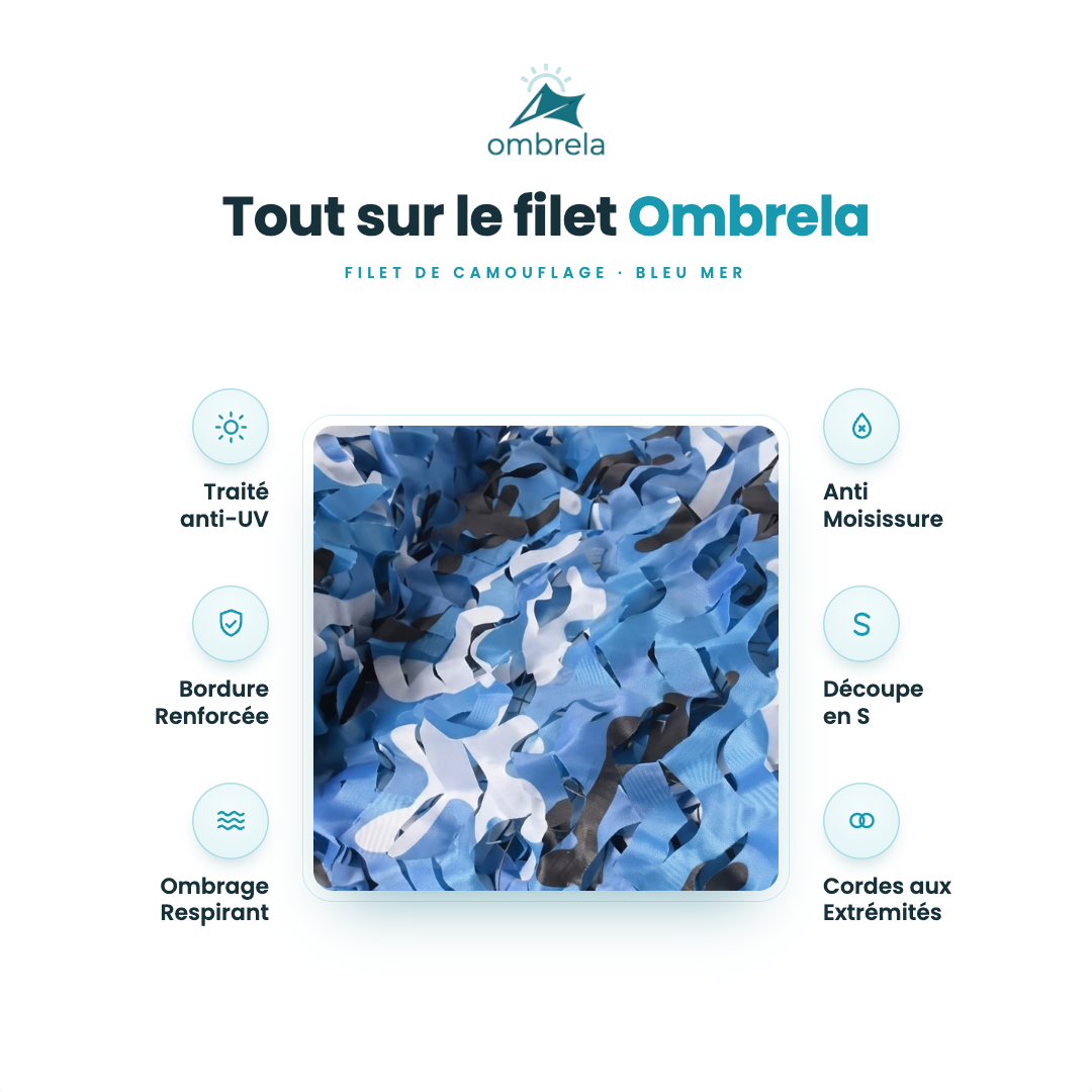 Filet de camouflage bleu mer