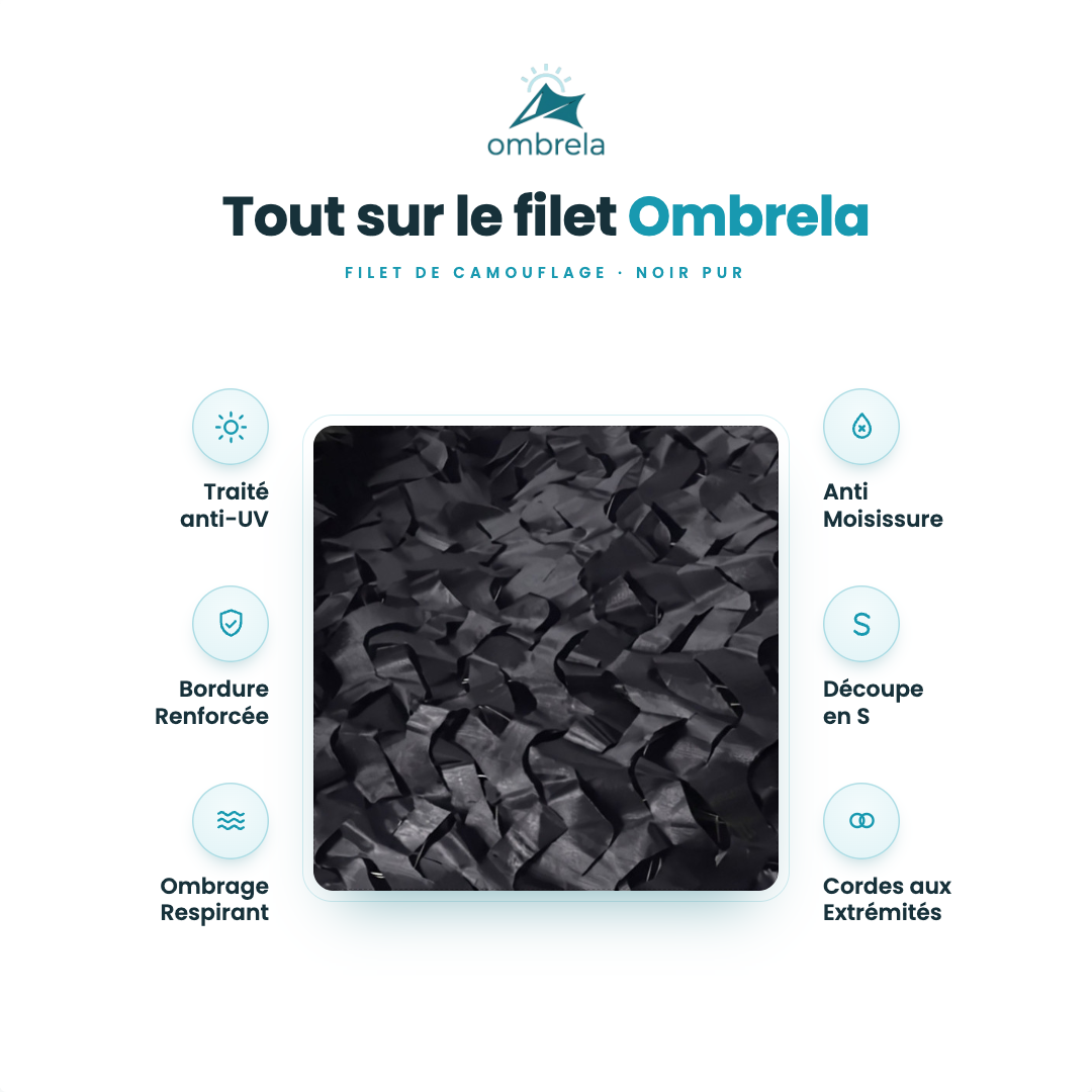 Filet de camouflage noir pur