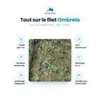 Filet de camouflage vert jungle