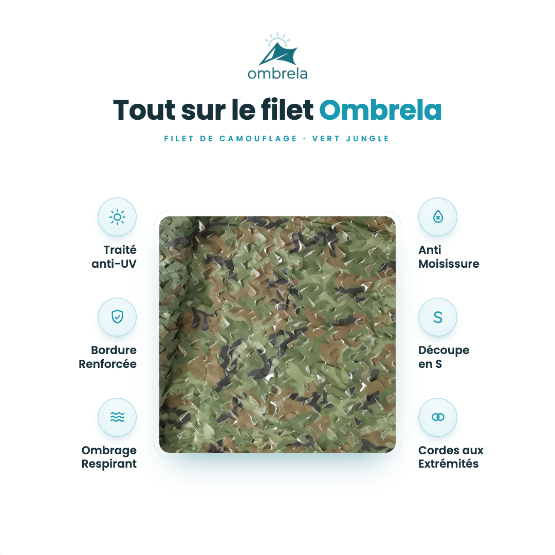 Filet de camouflage vert jungle