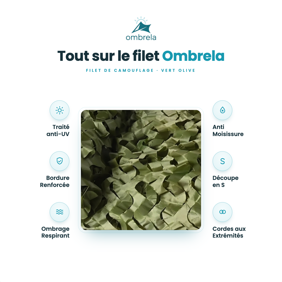Filet de camouflage vert olive